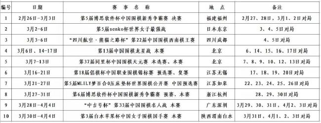 我们对彼此说了什么？没有什么，因为我们之间的关系一直以来都超越了足球，我们之间一个简单的眼神就已经足够了，而这一切都包含在这个拥抱中。